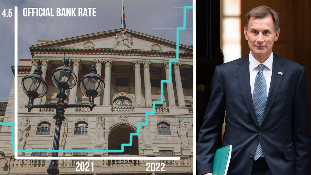 Bank of England raises interest rate to 4%, the highest level for 14 ...
